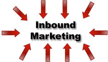 What’s Inbound Marketing?