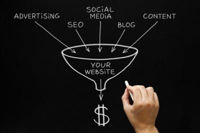 Exploring the Four Stages of an Online Sales Funnel